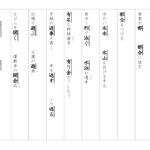 【東京書籍】漢字３年　１学期④　　